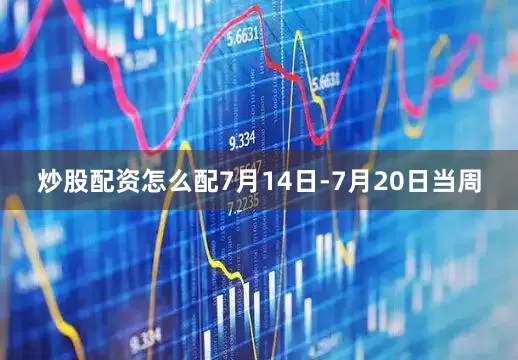 炒股配资怎么配7月14日-7月20日当周